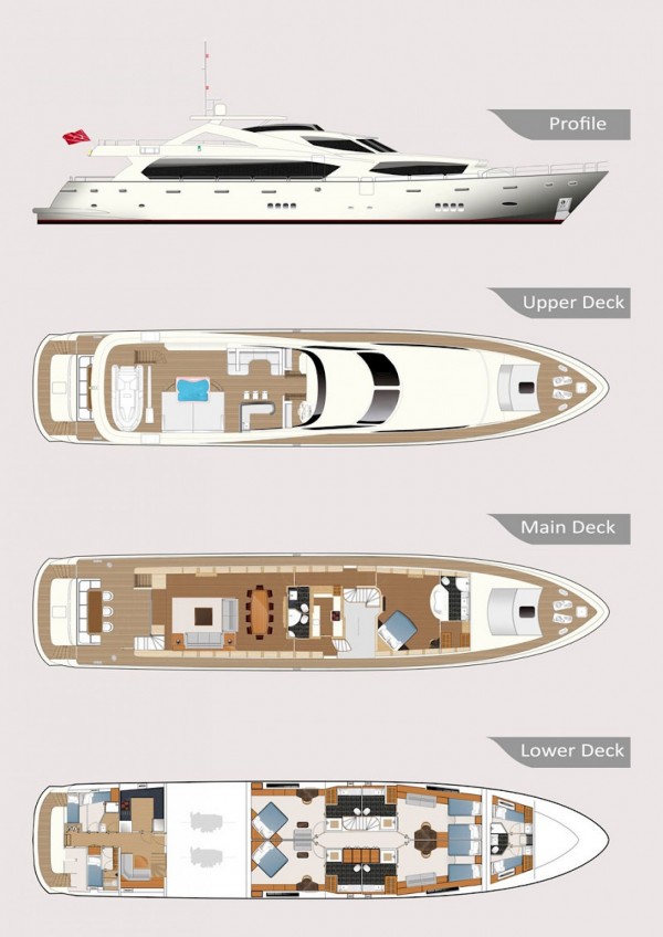Motorjacht MY Smyrna